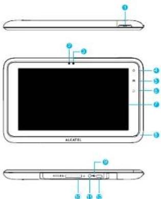 ALCATEL 1 2 3 4 5 6 7 8 9 10 11 12 13