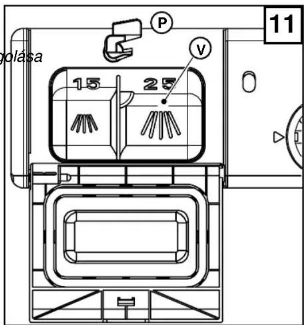 P 15 25 V 11 olása