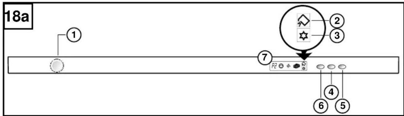 18a ① ⑦ 2 3 P2 4 6 5