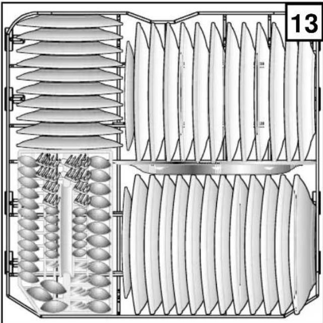 Ardo DWI14L - Zastosowanie kosza dolnego - 1