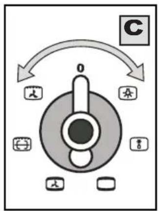 C 0 A 朵 B A B