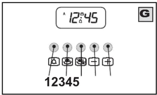12:45 12345