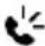 HTC Touch HD - Icons that appear in this area - 1
