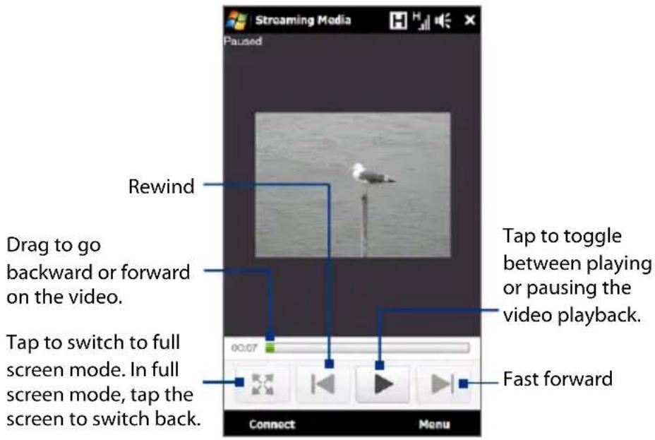 Streaming Media Paused Rewind Drag to go backward or forward on the video. Tap to switch to full screen mode. In full screen mode, tap the screen to switch back. 00:07 Tap to toggle between playing or pausing the video playback. Fast forward Connect Menu