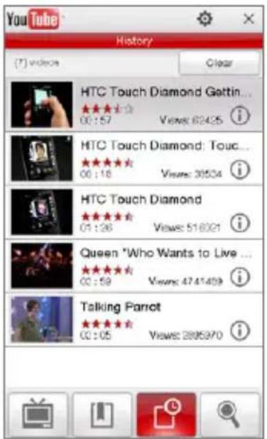 YouTube History (7) videos Clear HTC Touch Diamond Gattin... 00:57 Views: 62425 HTC Touch Diamond: Touc... 00:10 Views: 30504 HTC Touch Diamond 01:26 Views: 518021 Queen "Who Wants to Live ... 00:59 Views: 4741409 Talking Parrot 00:05 Views: 2895970