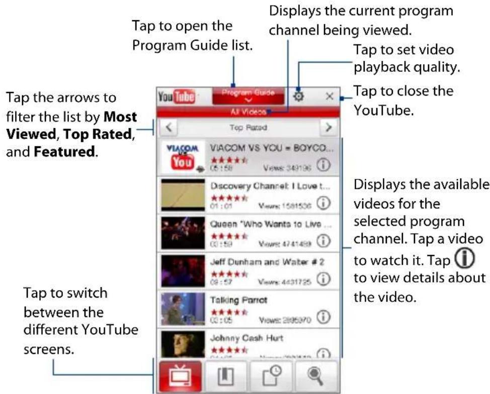 Tap to open the Program Guide list. Displays the current program channel being viewed. Tap to set video playback quality. Tap to close the YouTube. Tap the arrows to filter the list by Most Viewed, Top Rated, and Featured. Displays the available videos for the selected program channel. Tap a video to watch it. Tap ⓘ to view details about the video. Tap to switch between the different YouTube screens.