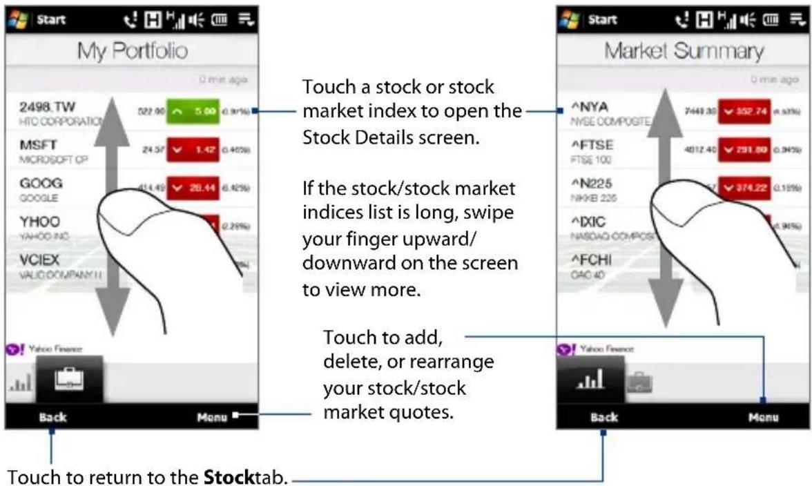 Start My Portfolio 0 min ago 2498.TW HTO CORPORATION MSFT MICROSOFT OP GOOG GOOGLE YHOO YAHOO INC VCIEX VALID COMPANY II Back Menu Touch to return to the Stocktab. Touch a stock or stock market index to open the Stock Details screen. If the stock/stock market indices list is long, swipe your finger upward/downward on the screen to view more. Touch to add, delete, or rearrange your stock/stock market quotes. Market Summary 0 min ago ^NYA NYSE COMPOSITE 7449.35 302.74 0.93% ^FTSE FTSE 100 4012.40 291.80 0.94% ^N225 NKKB 225 374.22 0.16% ^IXIC NASDAQ COMPOS ^FCHI CAC 40 Back Menu Touch to return to the Stocktab.