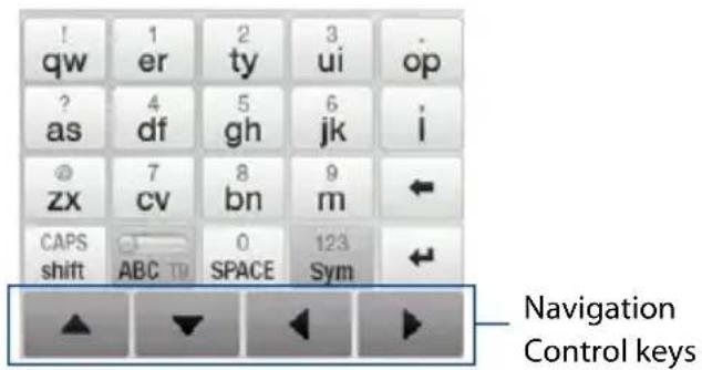 qw 1 2 3 ui op ? 4 5 6 i as df gh jk ZX 7 8 9 ← CAPS 0 123 ← shift ABC TM SPACE Sym Navigation Control keys