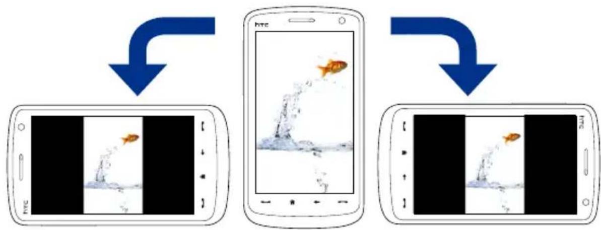 HTC Touch HD - To rotate the image - 1