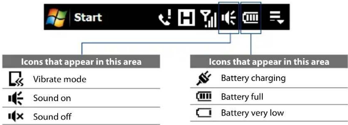 Start Icons that appear in this area Vibrate mode Sound on Sound off Icons that appear in this area Battery charging Battery full Battery very low