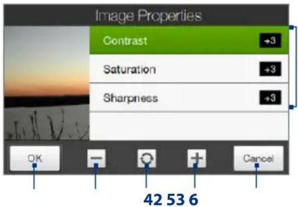Image Properties Contrast +3 Saturation +3 Sharpness +3 OK Cancel 42 53 6