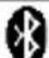 HTC Touch HD - Icons that appear in this area - 6