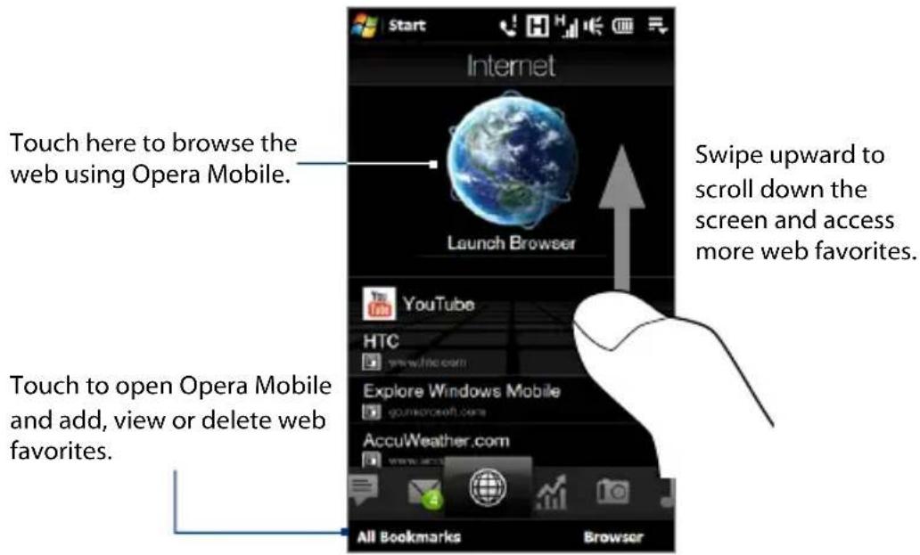 Start Internet Touch here to browse the web using Opera Mobile. Launch Browser YouTube HTC www.htc.com Explore Windows Mobile goutwcrscwt.com AccuWeather.com www.acu All Bookmarks Browser Swipe upward to scroll down the screen and access more web favorites. Touch to open Opera Mobile and add, view or delete web favorites.