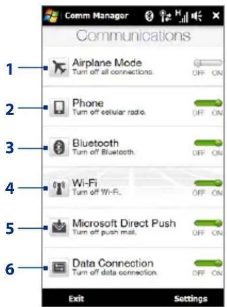 Comm Manager Communications 1 Airplane Mode Turn off all connections. OFF ON 2 Phone Turn off cellular radio. OFF ON 3 Bluetooth Turn off Bluetooth. OFF ON 4 Wi-Fi Turn off Wi-Fi. OFF ON 5 Microsoft Direct Push Turn off push mail. OFF ON 6 Data Connection Turn off data connection. OFF ON Exit Settings