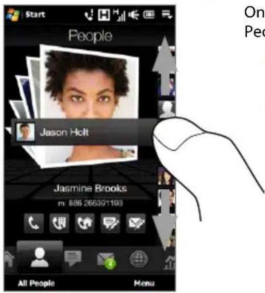 Start People Jason Holt Jasmine Brooks m: 886.266391193 All People Menu On Pec
