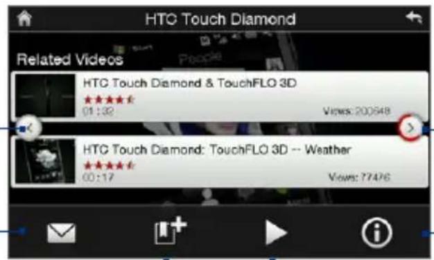 HTC Touch Diamond Related Videos HTC Touch Diamond & TouchFLO 3D 01:32 Views: 200648 HTC Touch Diamond: TouchFLO 3D -- Weather 00:17 Views: 77476