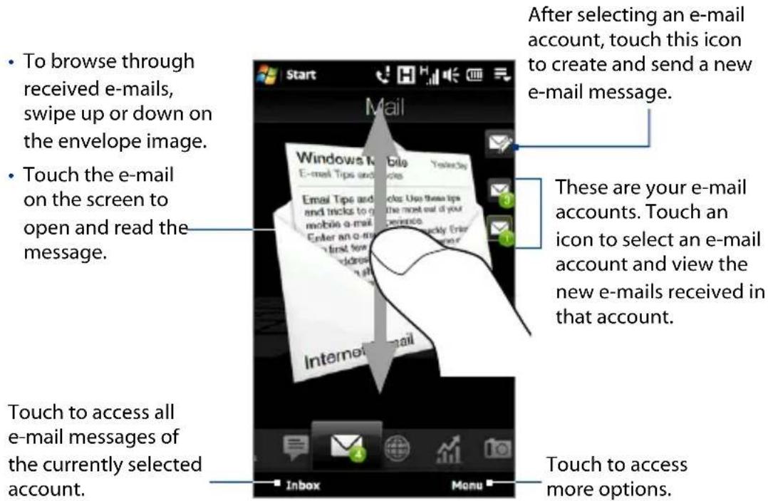 • To browse through received e-mails, swipe up or down on the envelope image. • Touch the e-mail on the screen to open and read the message. After selecting an e-mail account, touch this icon to create and send a new e-mail message. These are your e-mail accounts. Touch an icon to select an e-mail account and view the new e-mails received in that account. Touch to access all e-mail messages of the currently selected account. Touch to access more options.