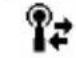HTC Touch HD - Icons that appear in this area - 14