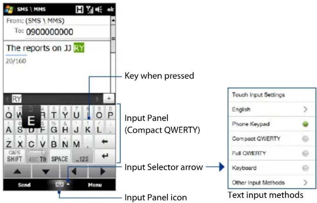 From: (SMS \ MMS) To: 0900000000 The reports on JJ RY 20/160 Key when pressed Input Panel (Compact QWERTY) Input Selector arrow Send Menu Input Panel icon Text input methods Touch Input Settings English > Phone Keypad Compact QWERTY Full QWERTY Keyboard Other Input Methods >