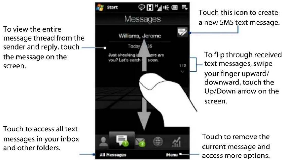 To view the entire message thread from the sender and reply, touch the message on the screen. Williams, Jerome Today's 2035 Just checking in what are you? Let's catch it soon. 1/2 Touch this icon to create a new SMS text message. To flip through received text messages, swipe your finger upward/ downward, touch the Up/Down arrow on the screen. Touch to access all text messages in your inbox and other folders. All Messages Menu Touch to remove the current message and access more options.