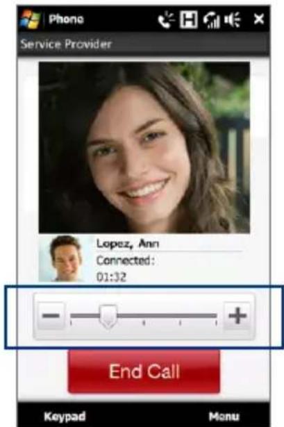 Phone Service Provider Lopez, Ann Connected: 01:32 End Call Keypad Menu