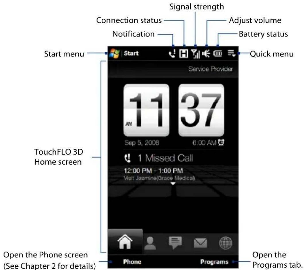 Signal strength Connection status Notification Adjust volume Battery status Start menu Quick menu Service Provider 11 37 Sep 5, 2008 6:00 AM 1 Missed Call 12:00 PM - 1:00 PM Visit Jasmine(Grace Medical) TouchFLO 3D Home screen Open the Phone screen (See Chapter 2 for details) Phone Programs Open the Programs tab.