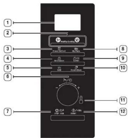 1 2 3 4 5 6 7 Healthy Cooling Power Default My Tools My Temperature Control UV USB Brain Start 8 9 10 11 12