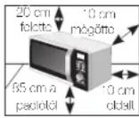 SAMSUNG MG23H3115NK - A MIKROHULLÁMÚ SÜTŐ ÜZEMBE HELYEZÉSE - 1
