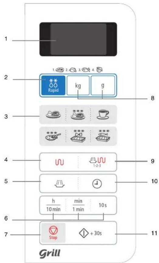 1 2 Rapid kg g 3 *** *** *** 4 U 1-2-3 9 5 h 10 min min 1 min 10s 6 Stop +30s 7 Grill