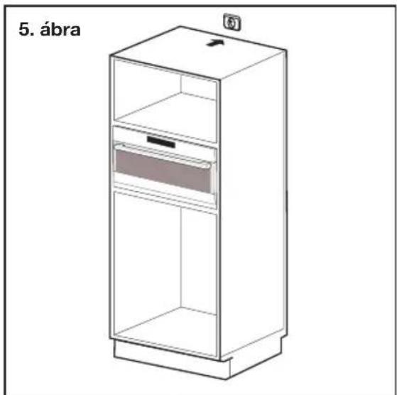 Line drawing of a 3D cabinet with open lid and internal compartments, labeled '5. ábra' (no text or symbols on the cabinet itself)