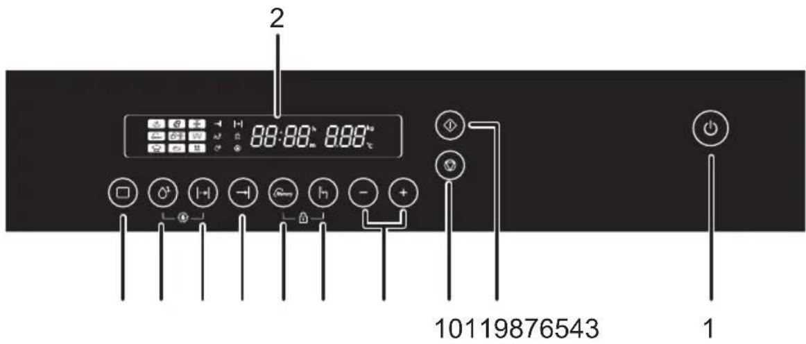 2 88:88° 88:00m 10119876543 1