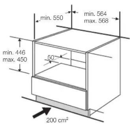 min. 550 min. 564 max. 568 min. 446 max. 450 50 200 cm²