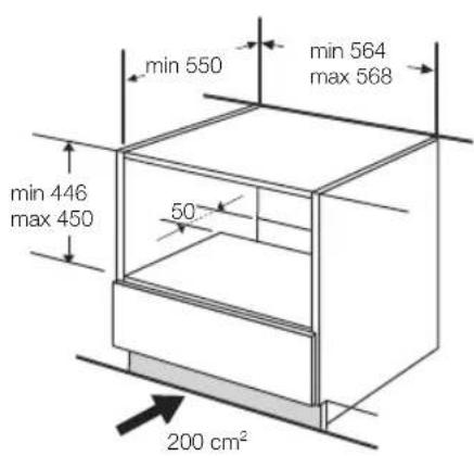 min 550 min 564 max 568 min 446 max 450 50 200 cm²