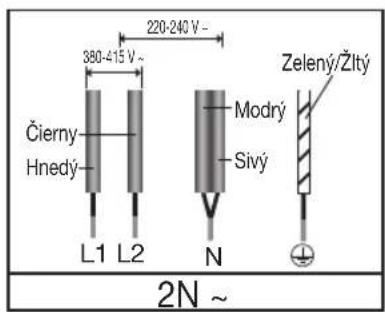 Čierny Hnedý L1 L2 380-415 V~ 220-240 V - Modrý Sivý Zelený/Žltý N 2N ~