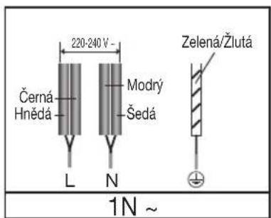 SAMSUNG CTN464KC01 - PŘIPOJENÍ K HLAvNÍMU PŘÍvODU ELEKTrICKÉ ENErGIE - 7