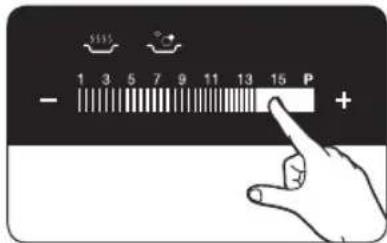 - 1 3 5 7 9 11 13 15 P + +
