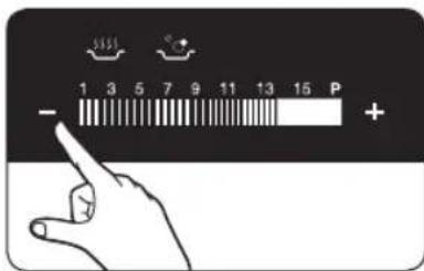 - 1 3 5 7 9 11 13 15 P + +