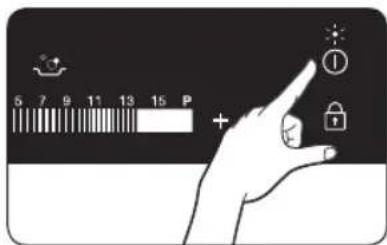 5 7 9 11 13 15 P +
