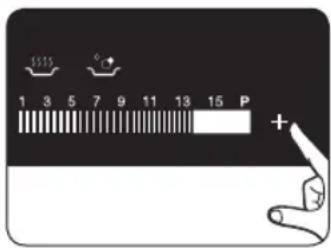 1315 + 1 3 5 7 9 11 13 15 P +