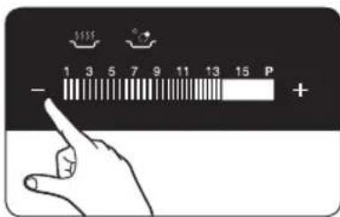 - 1 3 5 7 9 11 13 15 P + +