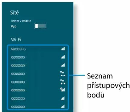 Sítě Rezm v listadie Vyp Wi-Fi ARCDEFG XXXXXXXXX XXXXXXXXX XXXXXXXXX XXXXXXXXX XXXXXXXXX XXXXXXXXX XXXXXXXXX XXXXXXXXX Seznam přístupových bodů