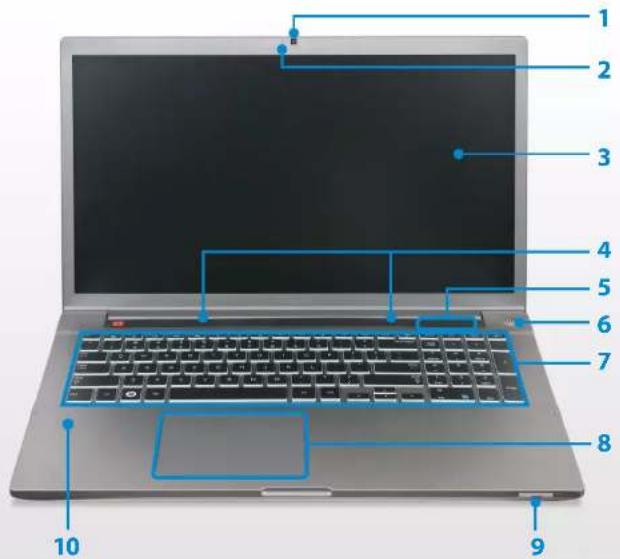 SAMSUNG NP700Z5AH - Pohled zepredu - 2