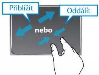 Přiblížít Oddálít nebo