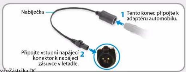 Nabiječka 1 Tento konec připojte k adaptéru automobilu. 2 Připojte vstupní napájecí konektor k napájecí zásuvce v letadle.
