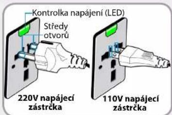 Kontrolka napájení (LED) Středy otvorů 220V napájecí zástrčka 110V napájecí zástrčka