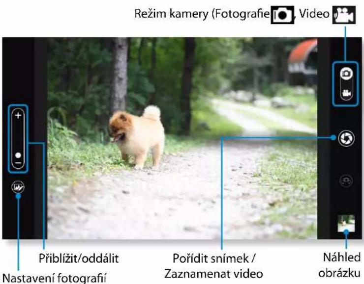 Režim kamery (Fotografie Video Přiblížit/oddálit Nastavení fotografí Pořidit snímek / Zaznamenat video Náhled obrázku