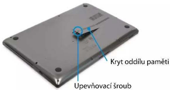 Kryt oddílu paměti Upevňovací šroub