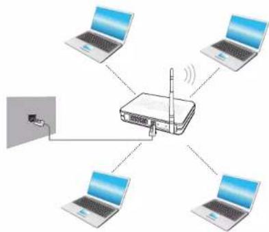 SAMSUNG NP700Z5AH - Bezdrátová sí (volitelné) - 1