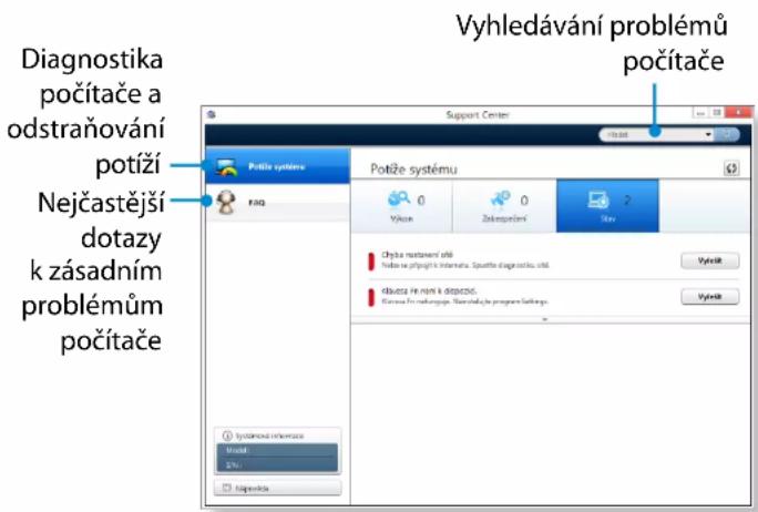 Diagnostika počítače a odstraňování potíži Nejčastější dotazy k zásadním problémům počítače Vyhledávání problémů počítače Support Center Potíže systému Poříže systému 0 0 2 Výkou Zákspěčení Kráv Chýka nastavení vkl Núba se přípůgě k interneza. Spoutle diagosticku vkl Klávora je něk k dopazos. Čísova je neškoguje. Třanadajícje programa šetárga. Výkou Systemáci informátro Výkou Sápovskia