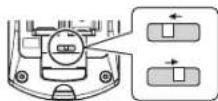 PANASONIC PT-F300E - Použití laserového ukazovátka - 3